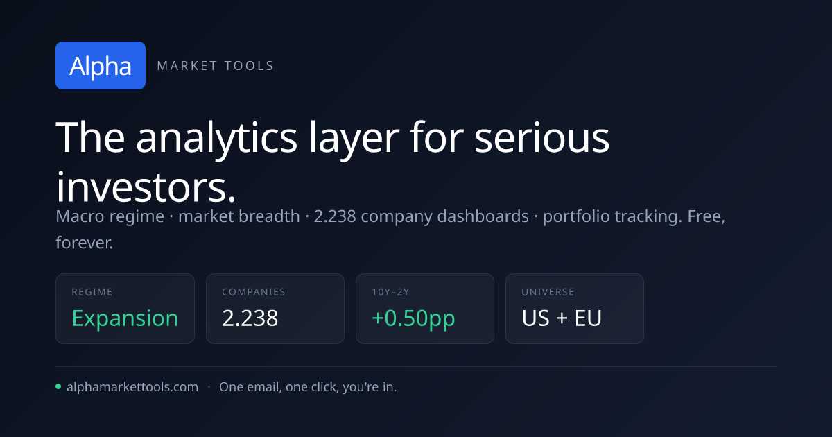 Alpha Market Tools